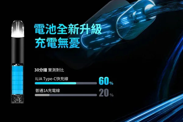 LIA 哩亞一代主機