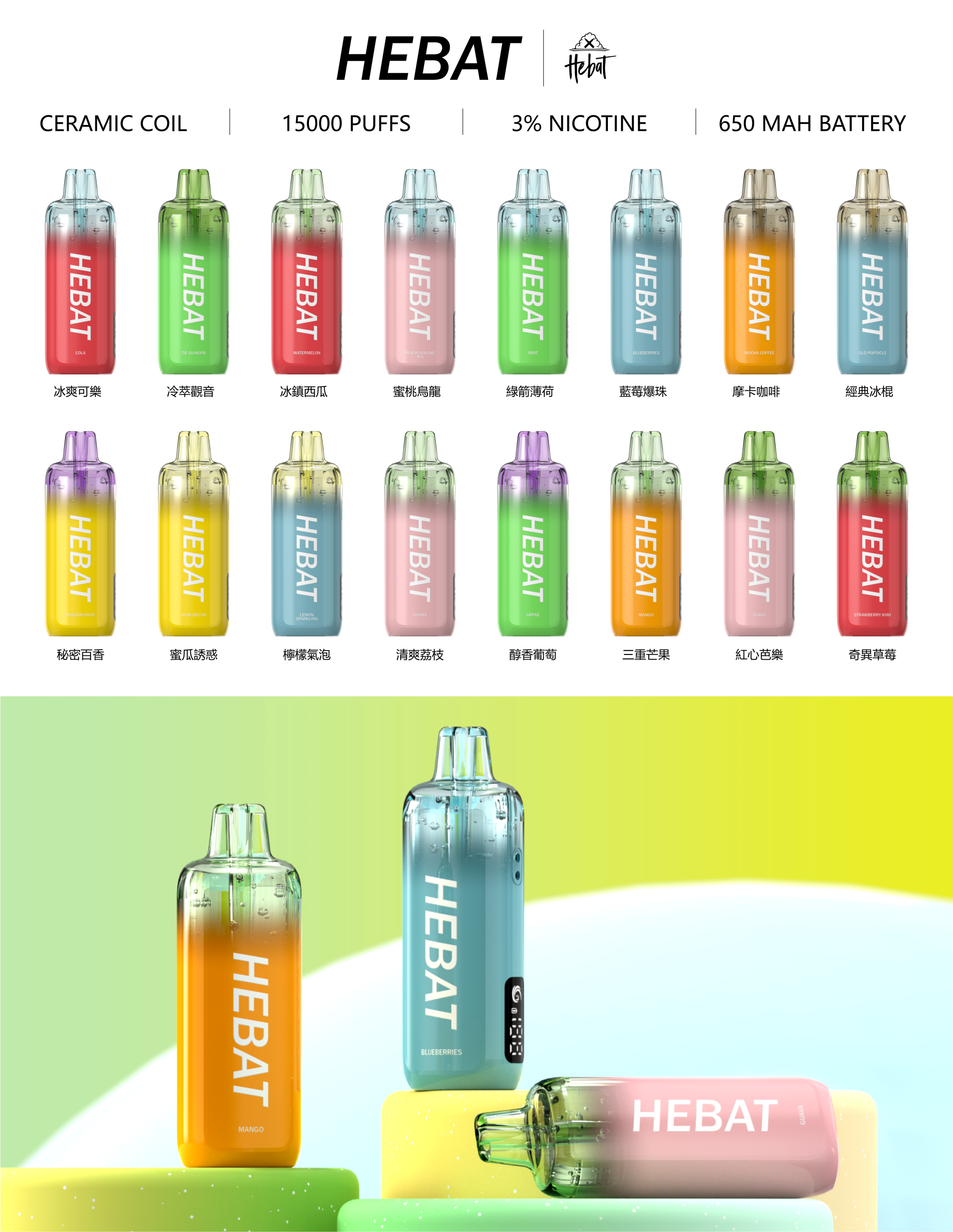 HEBAT 喜貝15000口:圖片 3