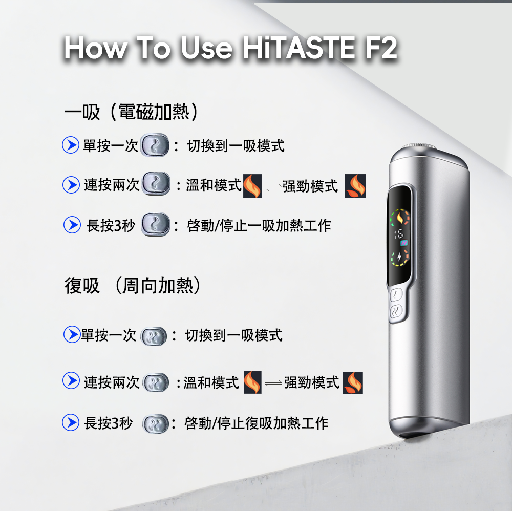 HITASTE F2 復吸加熱煙主機:圖片 7